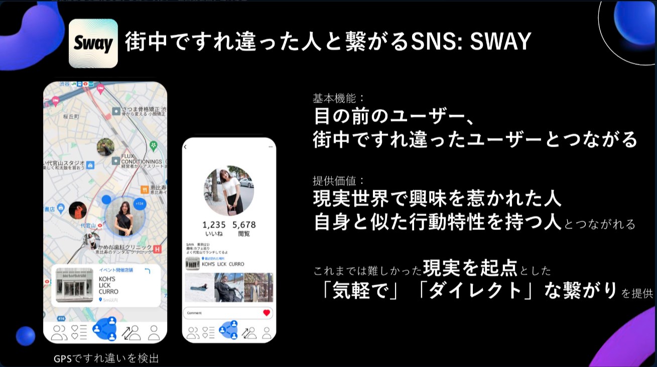 スウェイ sway アプリ